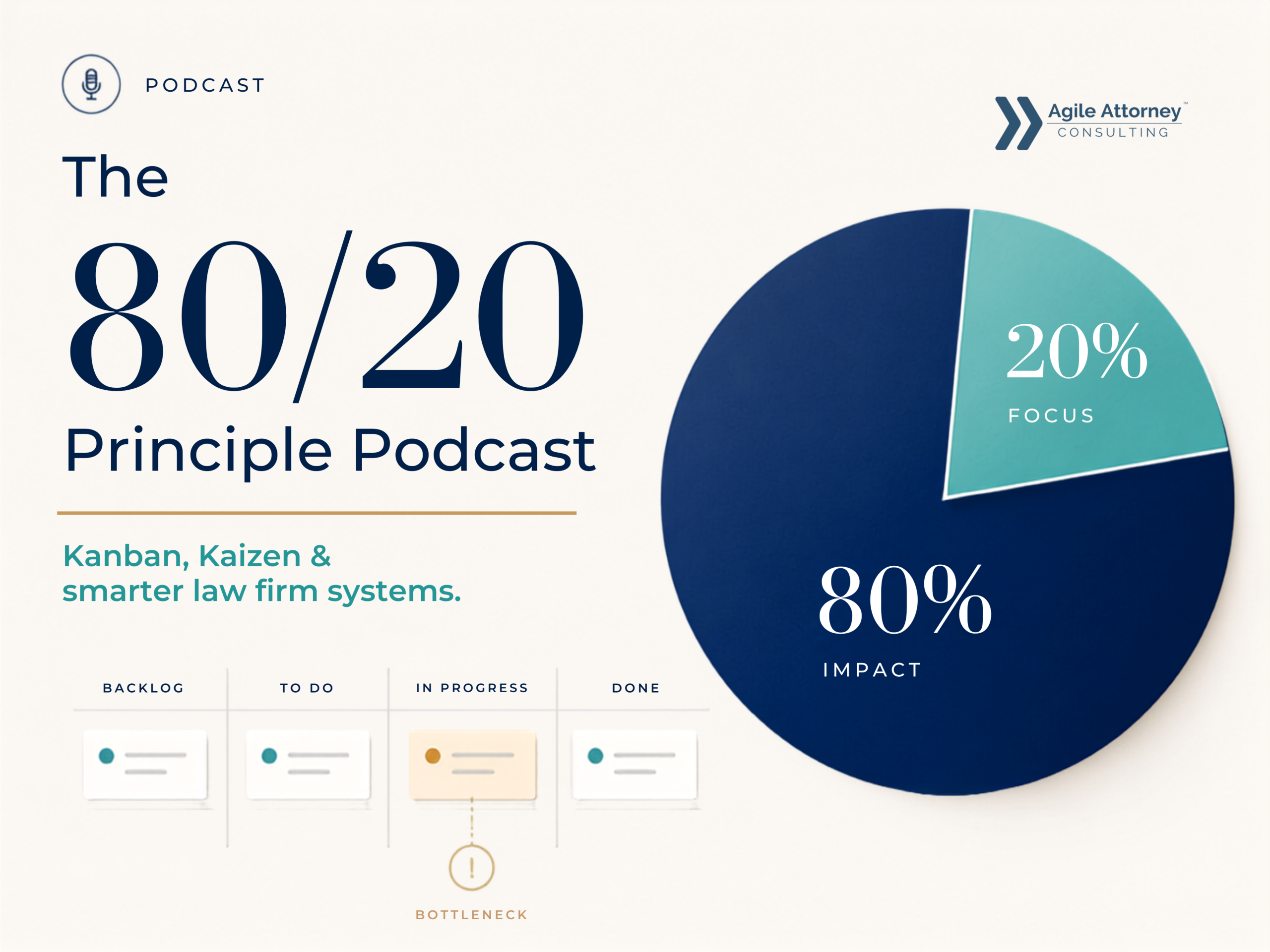 The 80/20 Principle Podcast