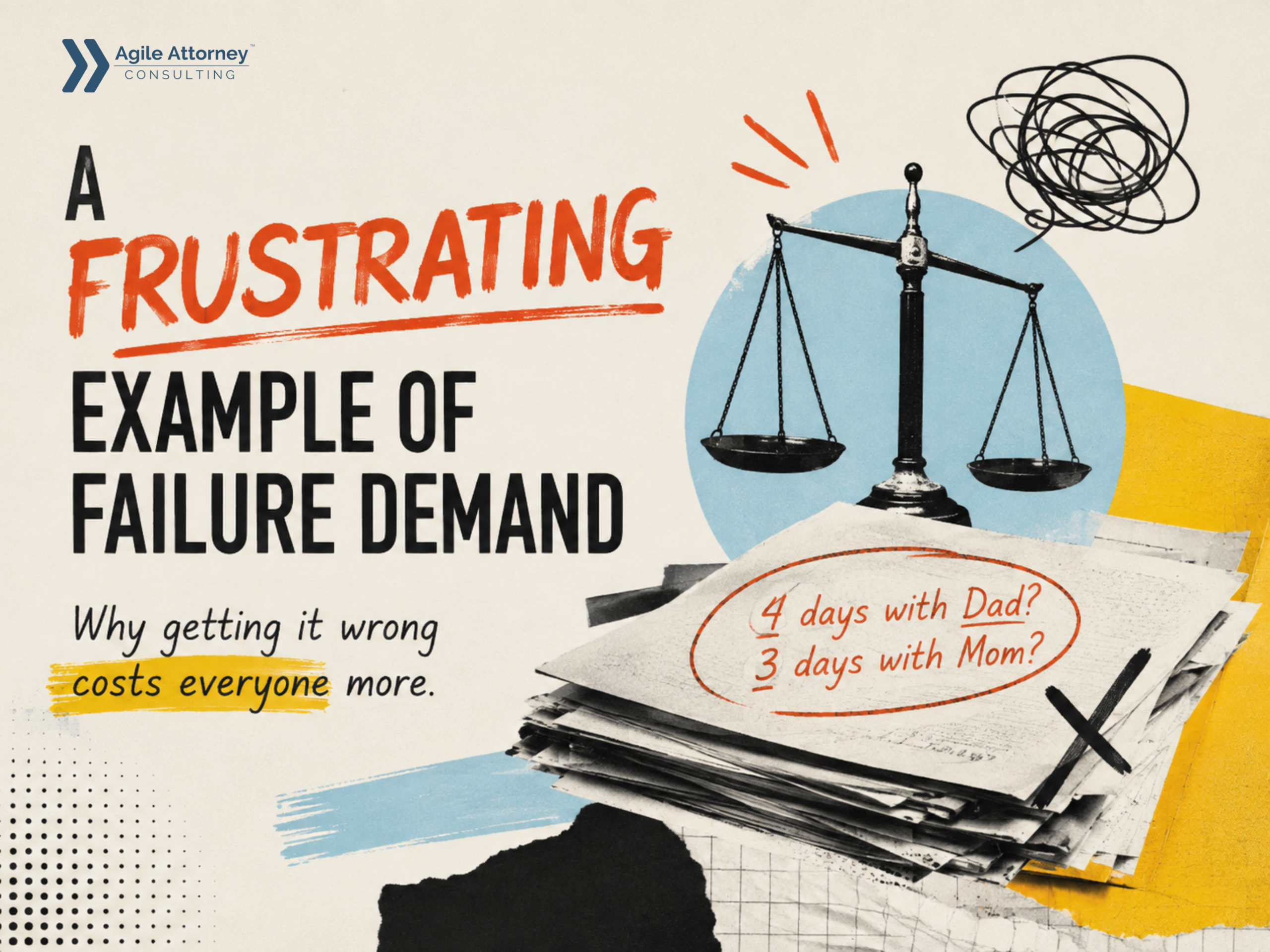 A Frustrating Example of Failure Demand