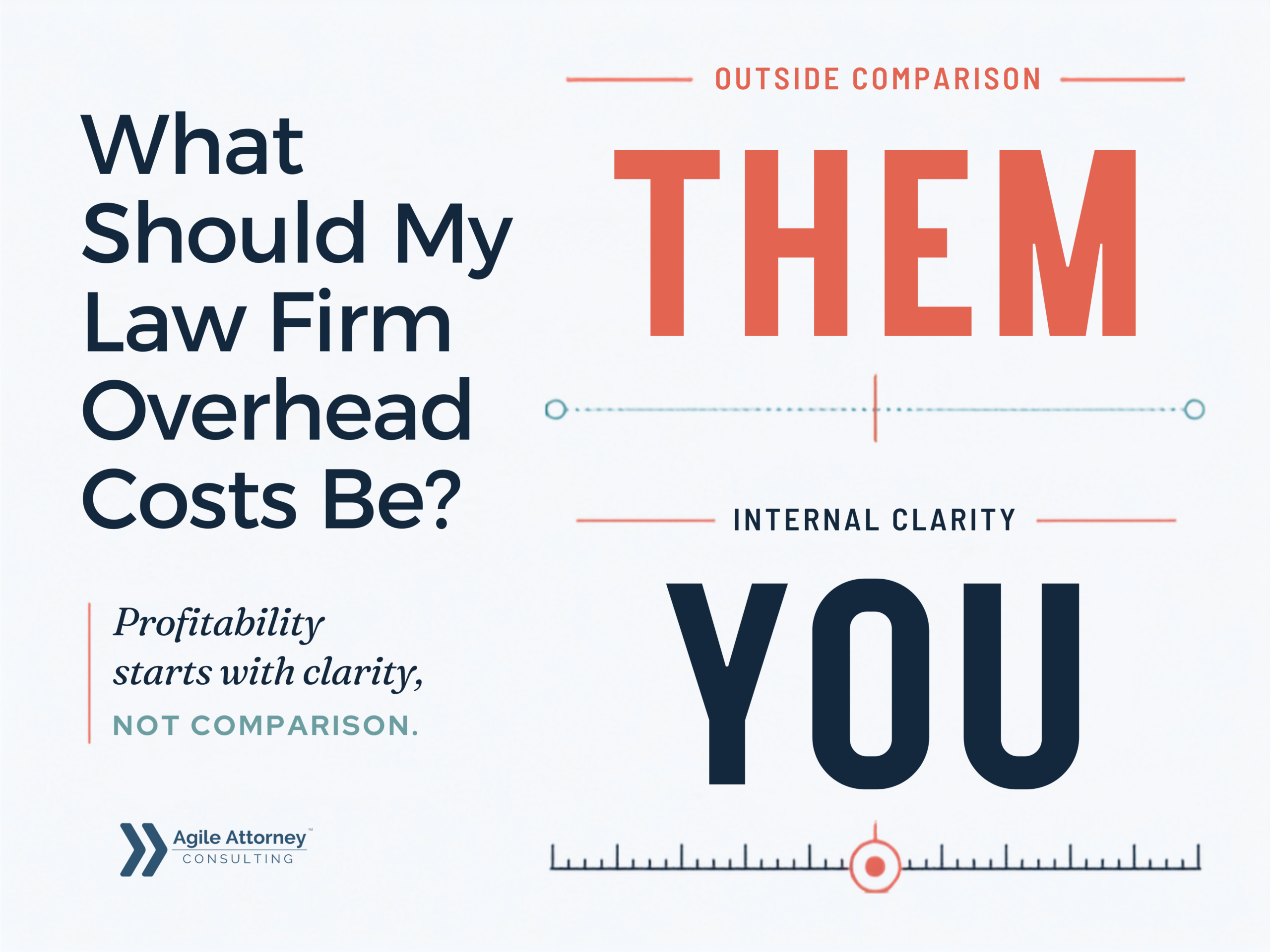 What Should My Law Firm Overhead Costs Be?